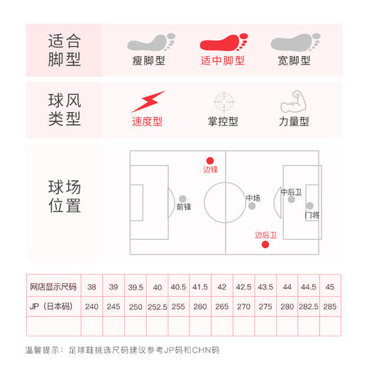 Asics/亚瑟士DSLIGHT AG短钉人草成人足球鞋男1103A032-401 商品图1