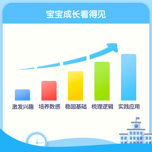 贝乐虎素质启蒙《贝乐虎数学思维》填写手机号自动充值 商品图3