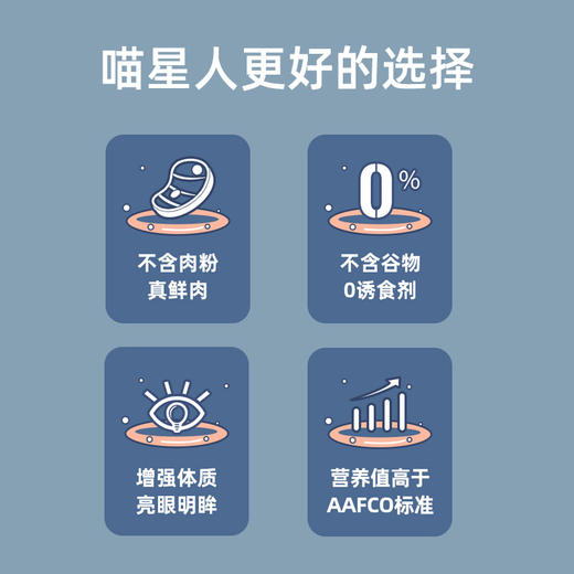 【鲜肉系列】伯纳天纯幼猫猫粮鸡鱼争鲜孕猫离乳期幼猫专用粮全面营养亮眼护眼 商品图5