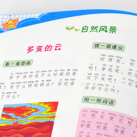 小学生看图写话 提高篇 1 2年级 拼音版 第2版 教材配套书籍 小学语文作文辅导书籍 小学看图作文辅导 作文看图写话小学作文参考书 化学工业出版社 9787122372499 商品图3