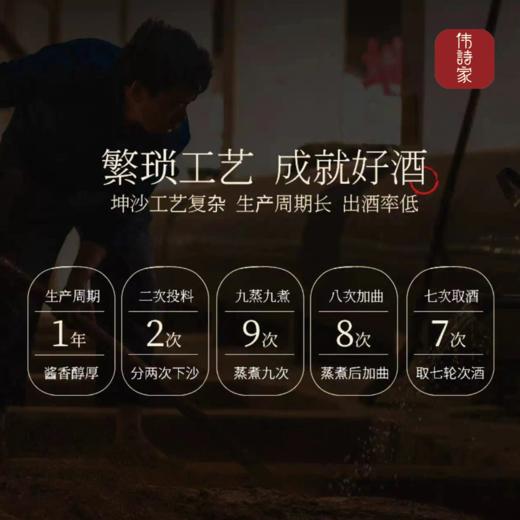 伟诗优选 | 酣客酒 商品图8
