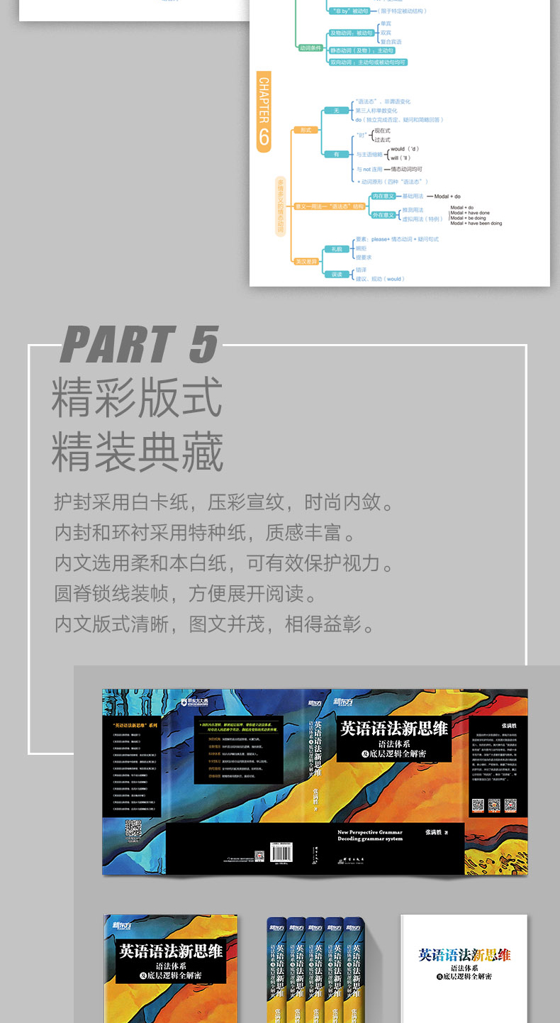 英语语法新思维:语法体系及底层逻辑全解密-详情图790_06.jpg