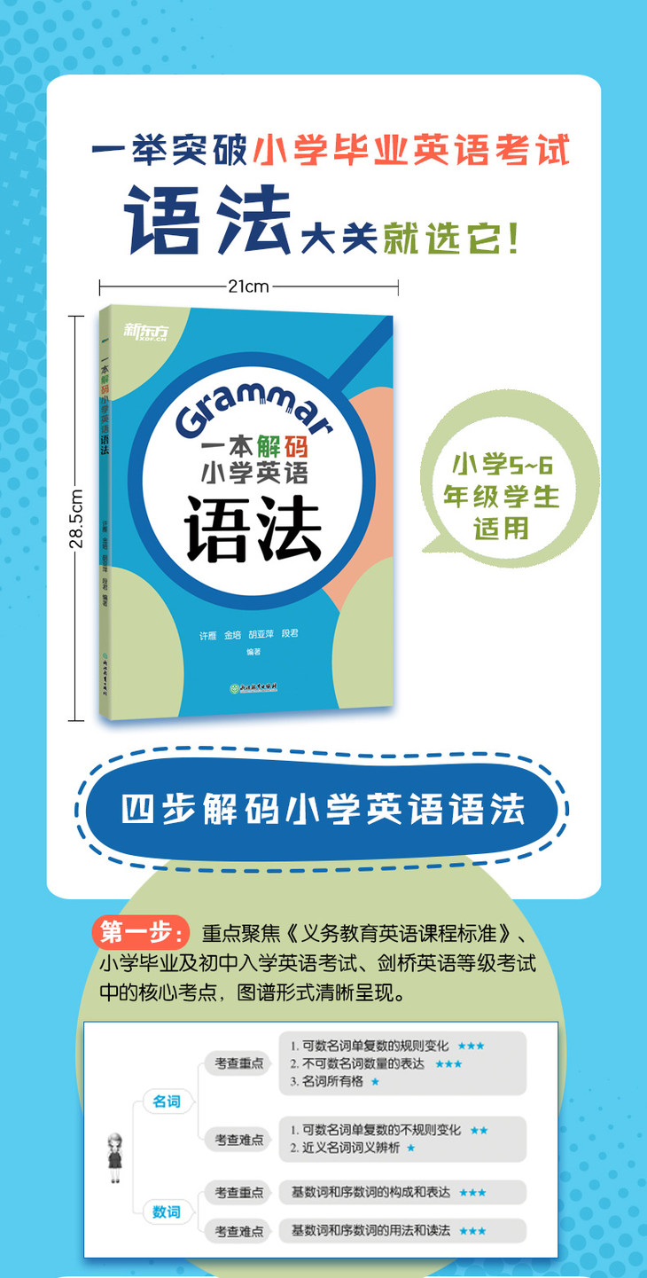 《一本解码小学英语语法》详情图(790)_01.jpg