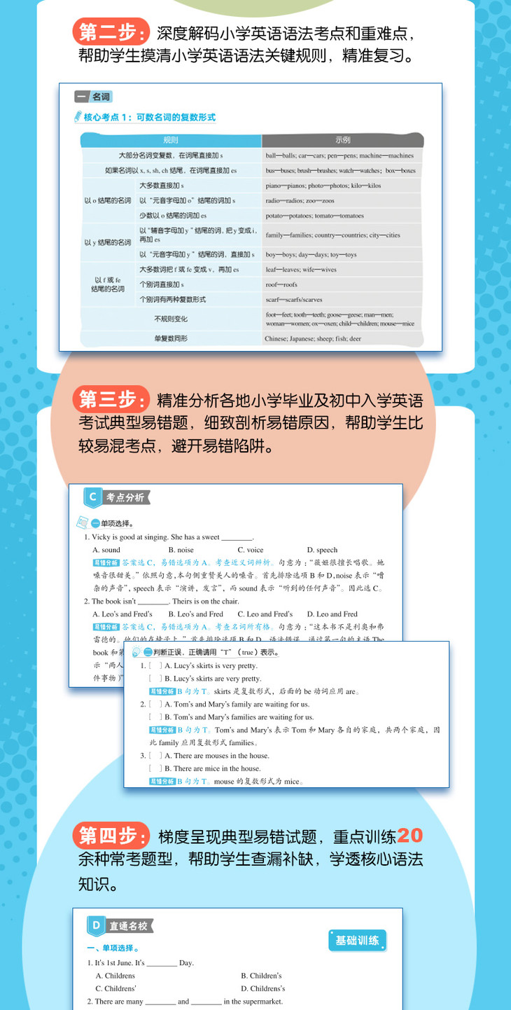 《一本解码小学英语语法》详情图(790)_02.jpg
