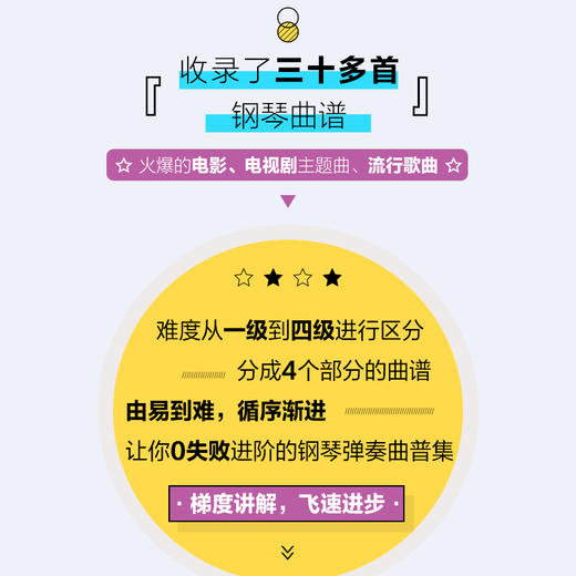 纸短"琴"长 钢琴流行改编曲谱集 2 商品图2