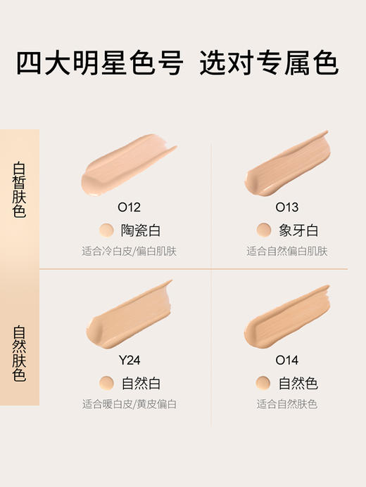 KRYOLAN德国面具魅影高清粉底液 歌剧魅影控油持久遮瑕不脱妆 商品图2