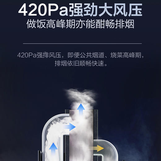 海尔（Haier）烟机CXW-219-TM20CU1 商品图5
