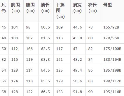 6941403813337 卡奴迪路CANUDILO  羊皮革简约休闲连帽羊毛内里男士羽绒皮衣  46码【污渍】 商品图3