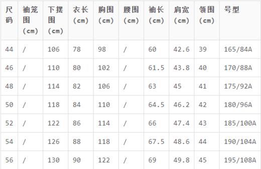 6926324806606    让.路易.雪莱JEAN-LOUIS  SCHERRER  秋冬新品潮流时尚挺括有型保暖男士皮衣  尺码46【瑕疵看图】 商品图2