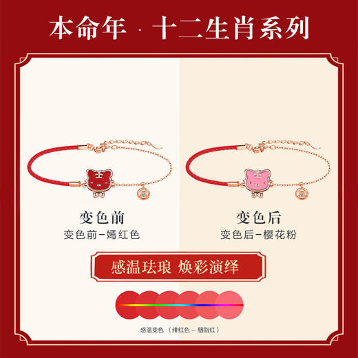 【如虎添亿 虎年生肖礼】虎年生肖纯银手链感温变色国潮萌虎手饰本命年解太岁红绳手绳 商品图1