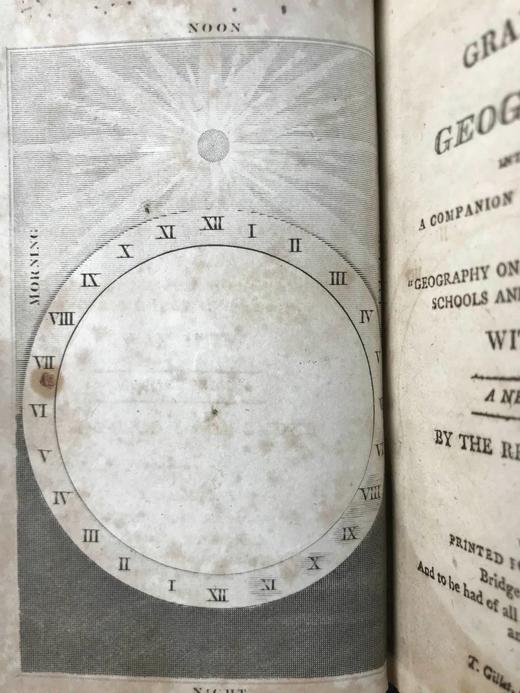 1808年 地理学语法 6幅原品版画插图与展开地图 全真皮精装64开 商品图2