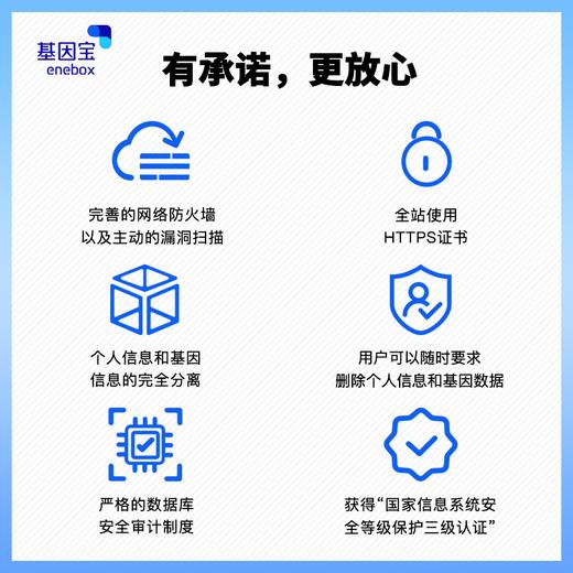 【全面健康守护版】基因宝个人基因组综合解析 祖源分析 遗传特质 健康风险评估  遗传病变异筛查 用药风险提示 微解读170+持续上新 商品图3