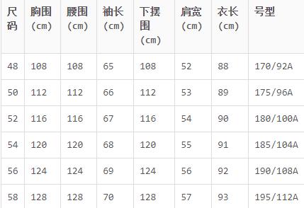 29022490350150  兽王  男士真皮皮衣水貂领羊毛内胆保暖皮毛一体外套爸爸中老年男装皮衣 50码 商品图3