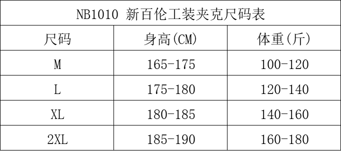 new balance 新百伦工装夹克 nb1010