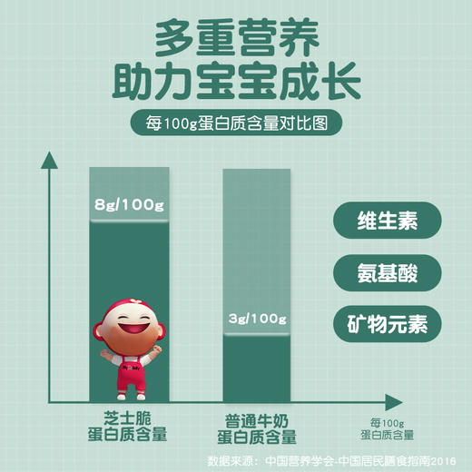 8个月我D小蔡蔡奶酪芝士脆果蔬奶酪营养宝宝磨牙棒饼干网红零食45g 商品图4