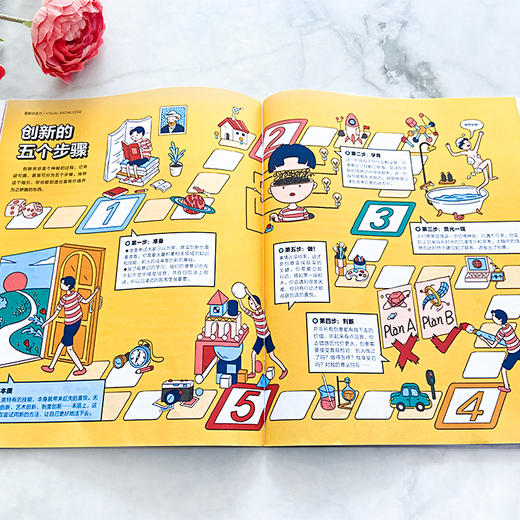 《商界少年，全年12期》2022年2月-2023年1月 | 专为9-15岁青少年打造的少年财商素养启蒙杂志。（每月月底发货） 商品图3