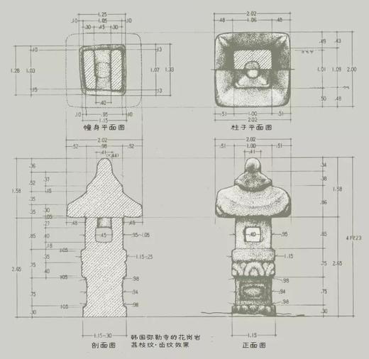 《日本庭院集成》，8开6册，386座经典庭院、1000+实景摄影+24页大尺幅拉页图纸，讲透日本造园艺术精粹 商品图9