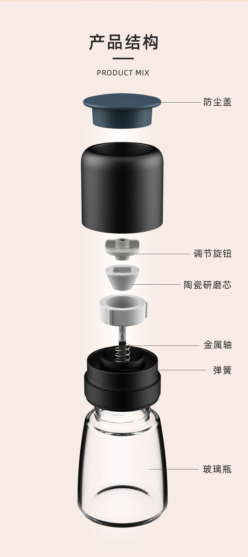 奈尔研磨器_11.jpg