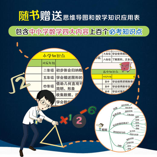 【数学思维】涨本事的数学密码书，手握通关密码，打开数学思维 商品图7