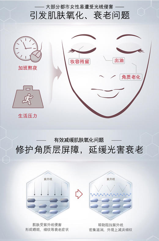 Olay玉兰油Pro-x肌源活颜隔离防晒乳 75ml 商品图1