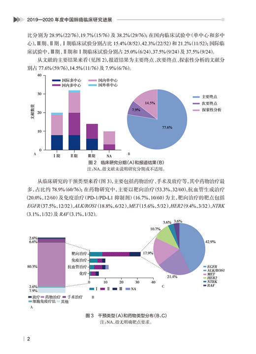 2019—2020年度中国肺癌临床研究进展 吴一龙 涂海燕 肿瘤癌症医学研究书籍 新药研发进展 人民卫生出版社9787117323178 商品图4