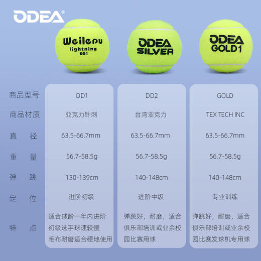 欧帝尔网球初学进阶高级专业训练网球DD1 DD2 DD3 gold学校俱乐部 商品图2