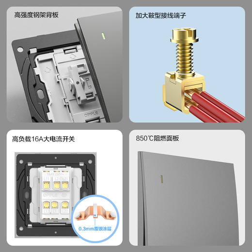 欧普（OPPLE）超薄开关插座T01悦享星河灰五孔开关家用面板空调墙式多孔插座墙上固定 商品图6