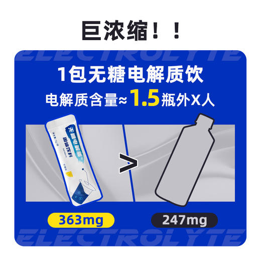 哥本™无糖电解质固体饮料 商品图1