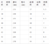 WK66118A001245 诺贝达ROBERTA DI CAMERINO  诺贝达2021新款进口反绒牛皮时尚英伦风商务休闲鞋男士皮鞋商务鞋  39码 商品缩略图3