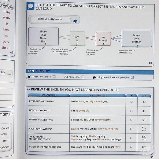 【中商原版】人人学英语1-4课本套装（共4册） 英文原版 DK-English for Everyone Level 1-4 course book SET（4 books） 商品图7