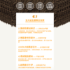 【已下架】预售 | 臻皙 常独清两盒装 0.8g*30粒/盒 [A类] 商品缩略图13