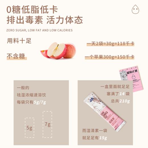 换新链接下单】臻皙 湿清素固体饮料15g*14袋/盒*1盒装[D类] 商品图14