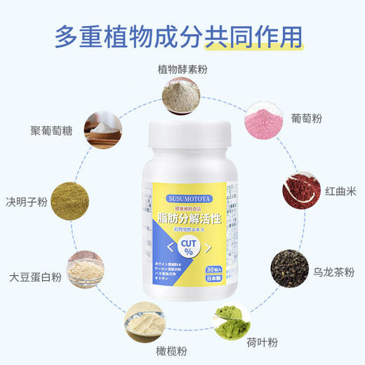 【买3送1，买5送2】脂肪F解素，日本原装进口，多重植物成分，植物酵素30粒/瓶 商品图1
