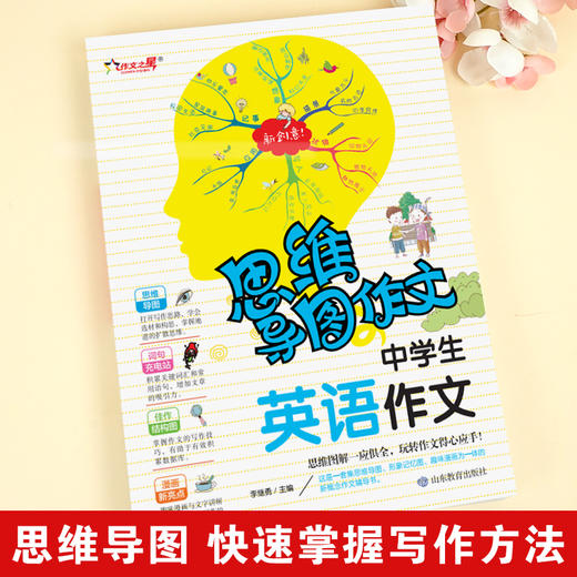 中学生英语作文 思维导图作文 商品图1