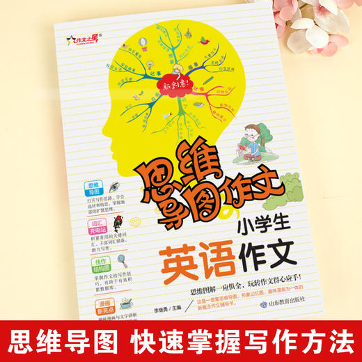 思维导图作文 小学生英语作文 商品图2
