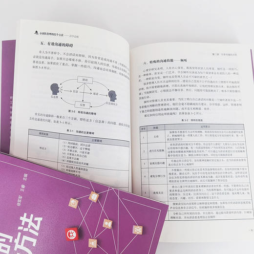 小团队管理的32个方法 边学边做 人力资源管理从入门到精通 提升团队凝聚力书籍 小团队管理方法提升书籍 零基础人力资源入门书籍 化学工业出版社 9787122397430 商品图2