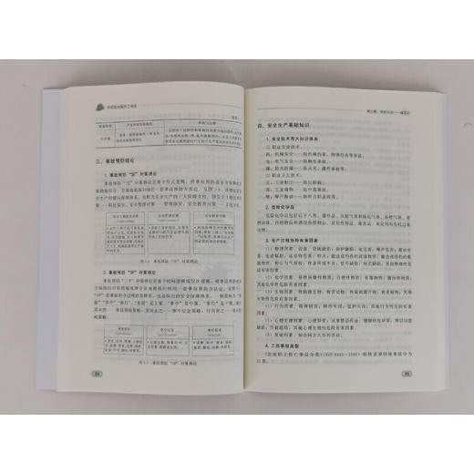 本质安全型员工导读 企业安全员工导读手册 培塑本质安全型员工应用书籍 安全工程专业人员 安全应急管理人员专业学习参考书籍 化学工业出版社 9787122399892 商品图3