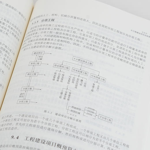 水工程经济 朱永恒 水工程经济基本原理及方法 给排水造价及估价 高等学校给排水科学与工程等专业教材水工程专业技术人员应用书籍 化学工业出版社 9787122400116 商品图3