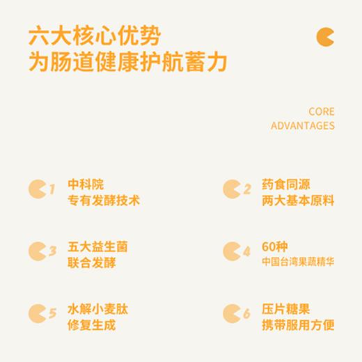 【已下架】预售 | 臻皙 常独清两盒装 0.8g*30粒/盒 [A类] 商品图6