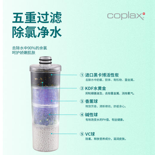 瑞士coplax增压净水美肤花洒 | 沐浴净水器前置淋浴净化器除氧过滤器 商品图2