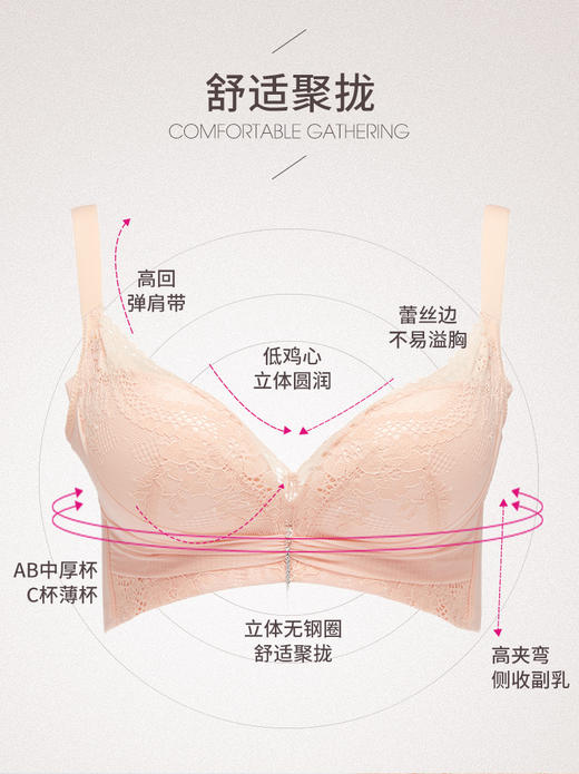 厚内衣女无钢圈聚拢小胸内衣不空杯文胸女聚拢小胸显大 商品图4