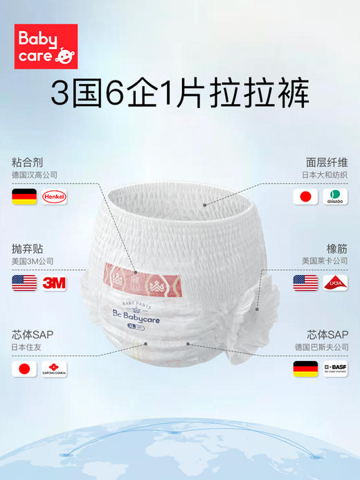 【4包308元  囤货有惊喜】babycare皇室狮子王国宝宝纸尿裤【正装】【新老包装随机发货】 商品图9