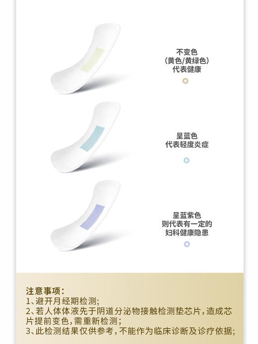 私护黑科技 检测妇科JI病！澳洲malory日夜用卫生巾护垫超薄抑菌 商品图3