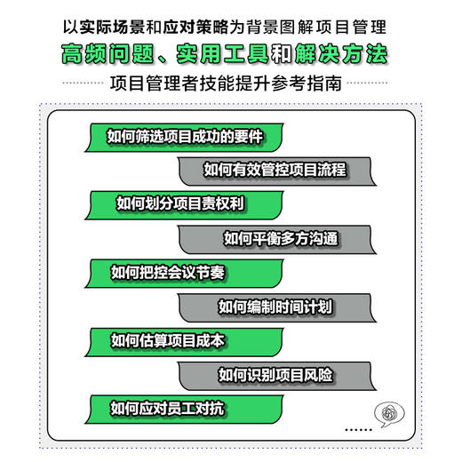 小团队目标管理+小团队人才培养+小团队项目管理 商品图8