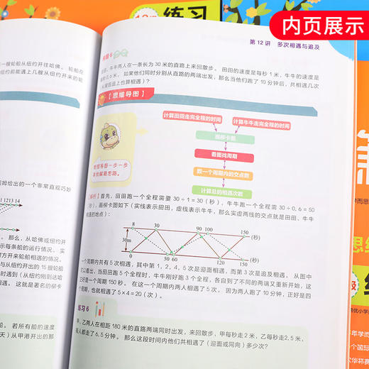 【套装4册】6年级小学数学思维培养学而思秘籍11级12级教程+练习 商品图3