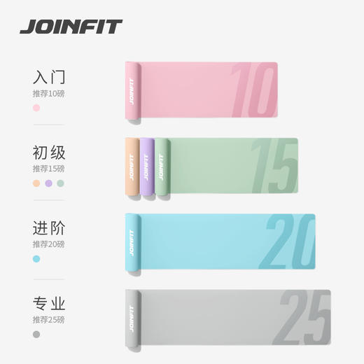 JOINFIT 乳胶弹力带 商品图1