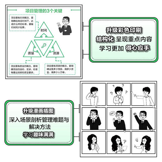 小团队目标管理+小团队人才培养+小团队项目管理 商品图7