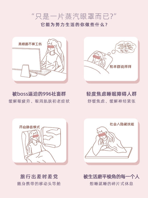 EVERBAB蒸汽眼罩 商品图1