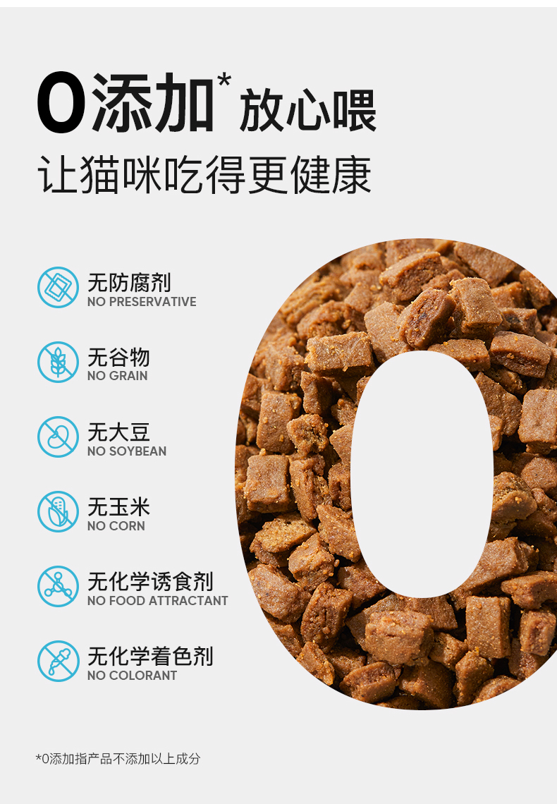 lorde里兜 全价烘焙猫粮1.5kg