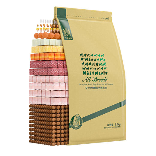 【全犬种通用】【成犬粮】★5斤/10斤/20斤 商品图3
